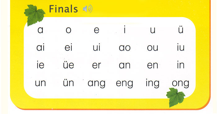 Инициали и финали китайского языка таблица. Китайские инициали и финали таблица. Инициали и финали в китайском языке таблица. Инициали и финали в китайском. Пиньинь для детей.