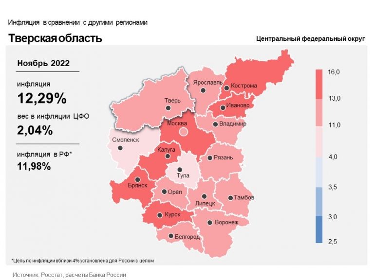    инфографика Банка России Олег Еремеев