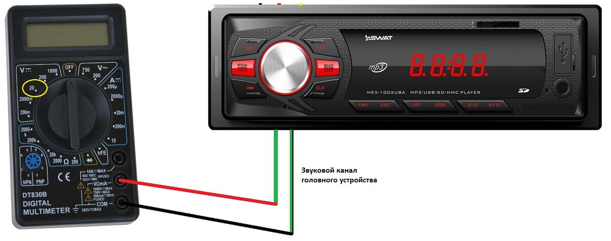 Как проверить полярность динамиков мультиметром. Полярность акустических проводов. Как узнать полярность динамика в автомобиле. Как определить полярность проводов от магнитолы к динамикам. Как узнать полярность динамика мультиметром