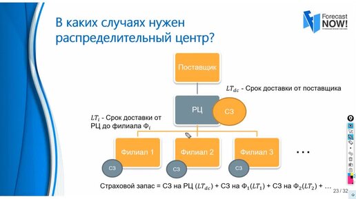 В каких случаях нужен распределительный центр