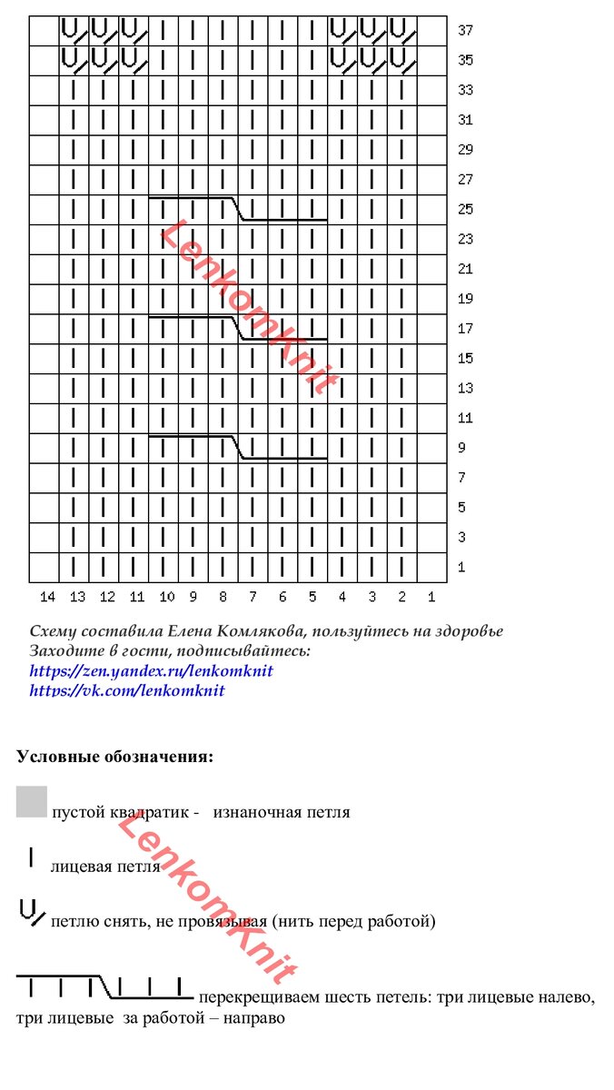 Подборка хороших мужских вязаных моделей. Схемы