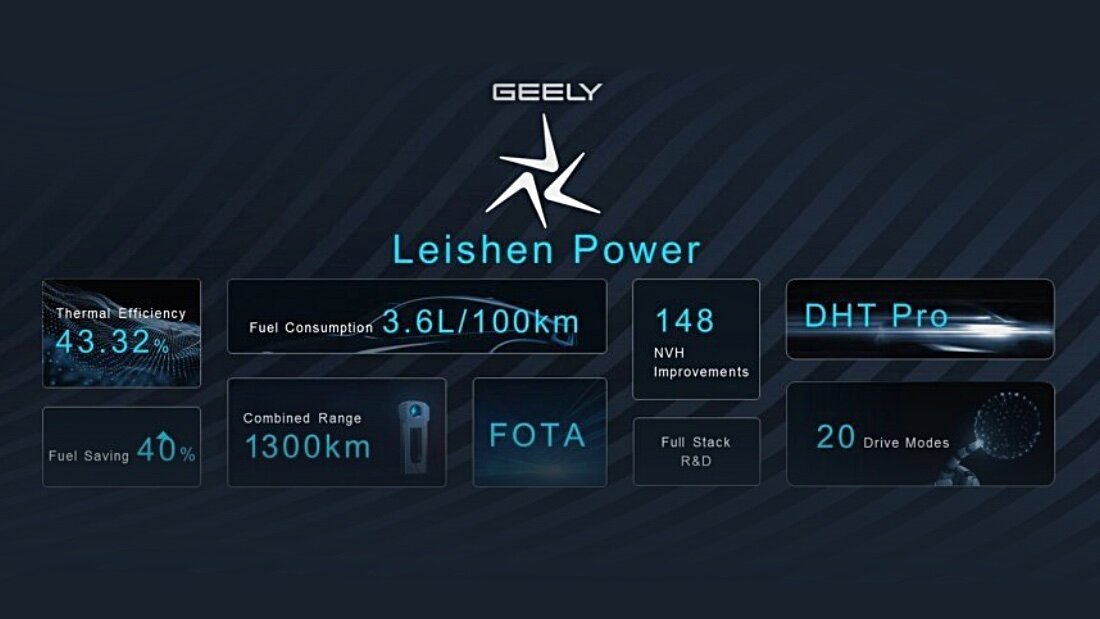 Leishen Hi-X
