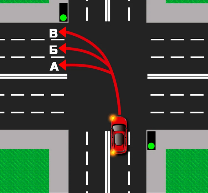 Поворот налево по ПДД: Рекомендации водителю