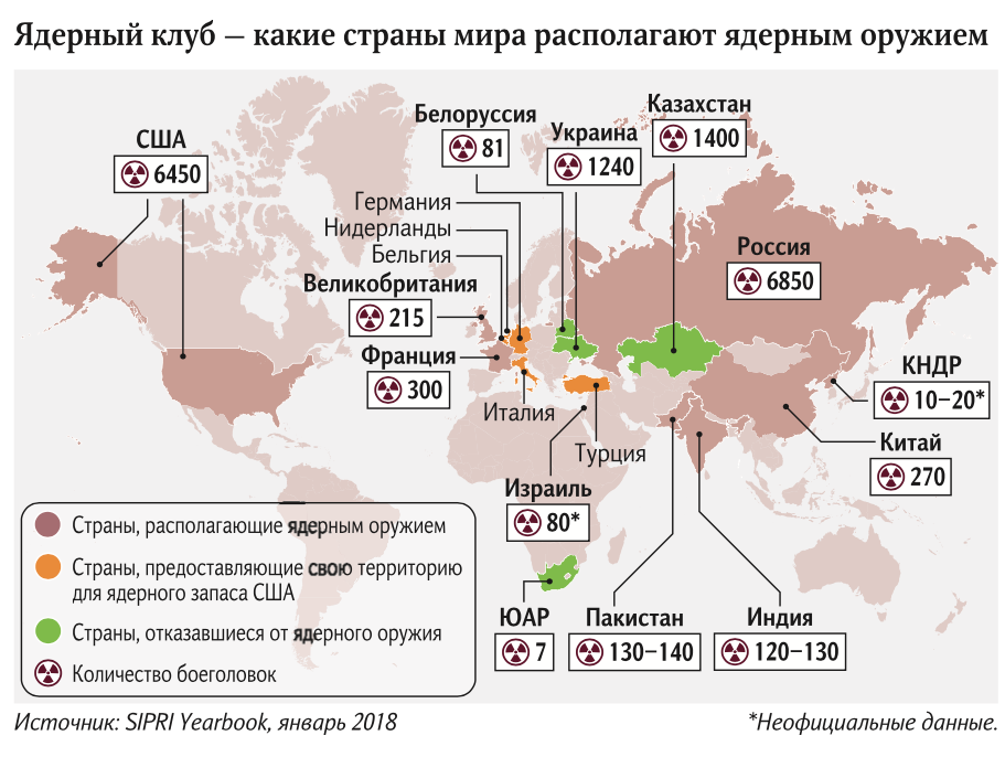 Численность армии азербайджана. Страны с я дернвм оркжием. Сколько ялерного орудия в Росси. Карта ядерных боеголовок в России.