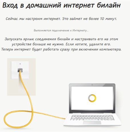 Настройка роутера билайн - wifi роутер dir 615, dir 300