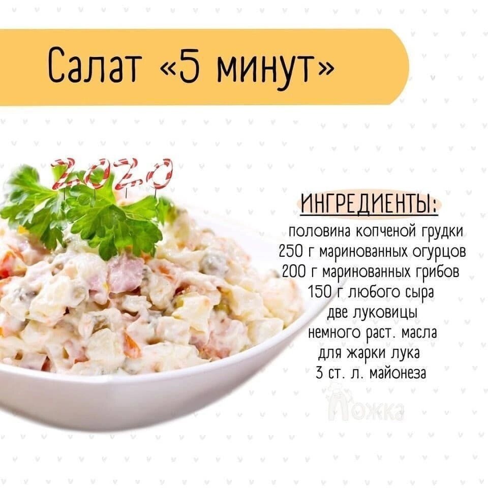 Салат граммы. Сколько всего салатов в мире. 200 Г салата это сколько. 200 Грамм салата это сколько. На 12 человек сколько салата.