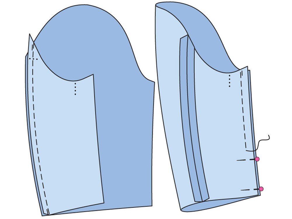 Как правильно пришить подкладку к пальто пошаговое