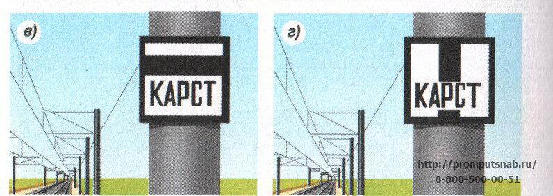 Иллюстрации из ИСИ. Слева - начало карстоопасного участка, справа - конец карстоопасного участка. 