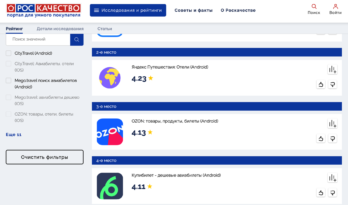 Сервис покупки авиабилетов «Купибилет” заявляет, что Роскачество  рекомендует их мобильное приложение. Это неправда. | Венский шницель: канал  о жизни в Австрии | Дзен