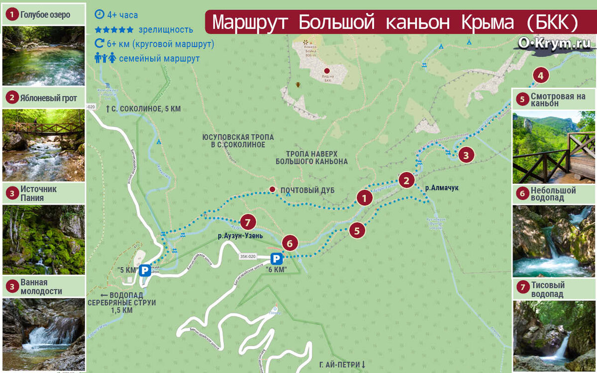 Карта с водопадами крыма