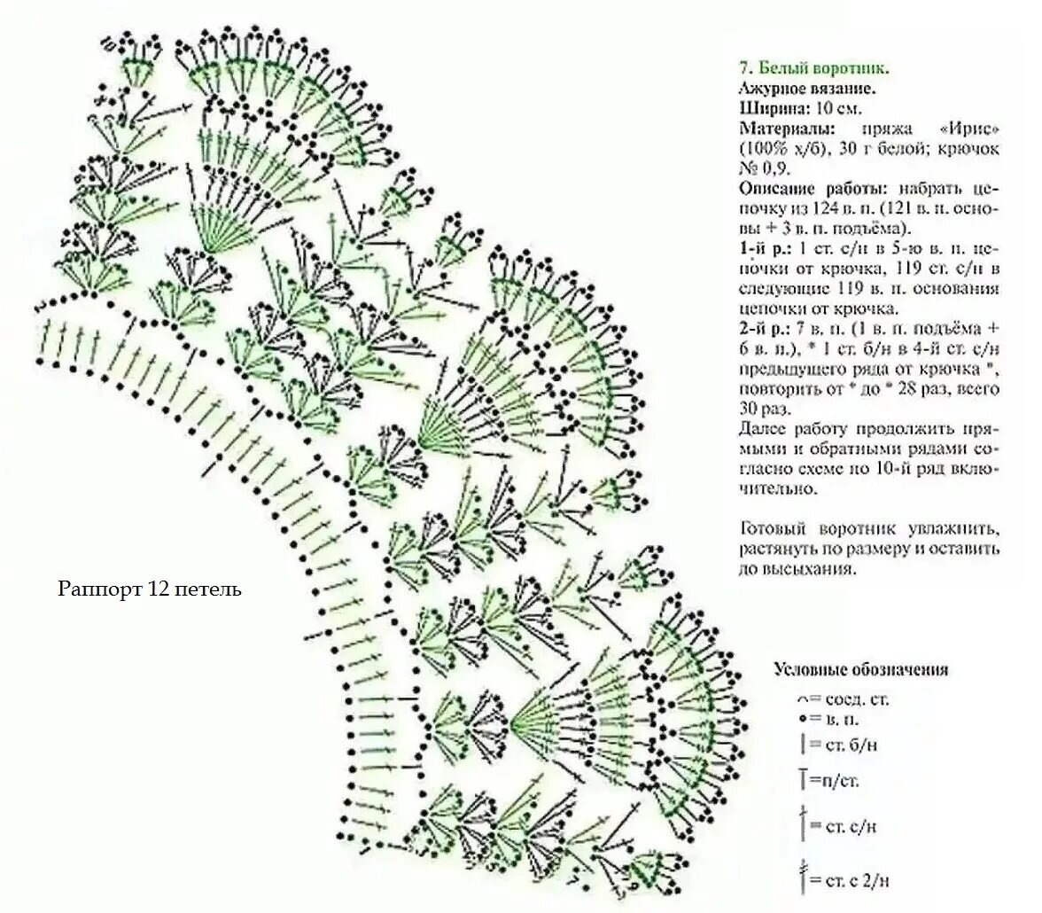 Схема воротничка крючком к платью