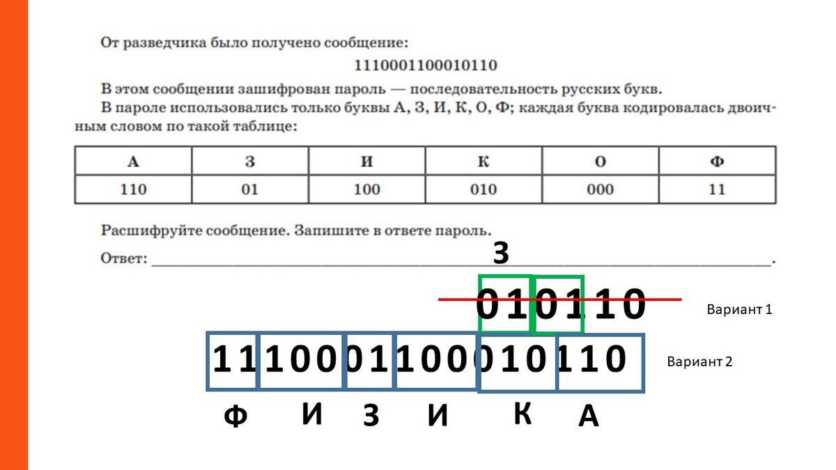 Задание 2. ОГЭ ПО ИНФРМАТИКЕ. РАЗБОР ВСЕХ ТИПОВ ЗАДАНИЙ и Яндекс настоящий  друг учителя | ДВОЙНАЯ ЛЕММА| ОГЭ по Информатике и не только... | Дзен