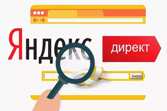настройка Директа 2023