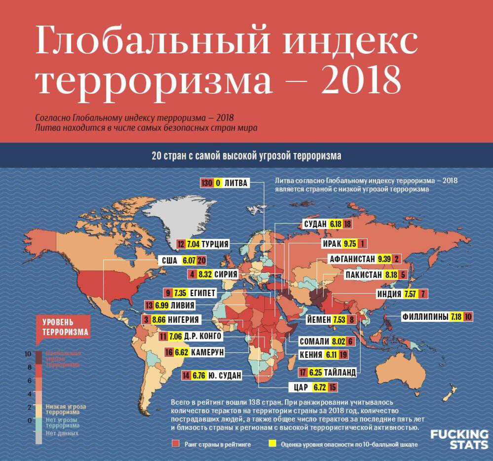 Карта терроризма в мире