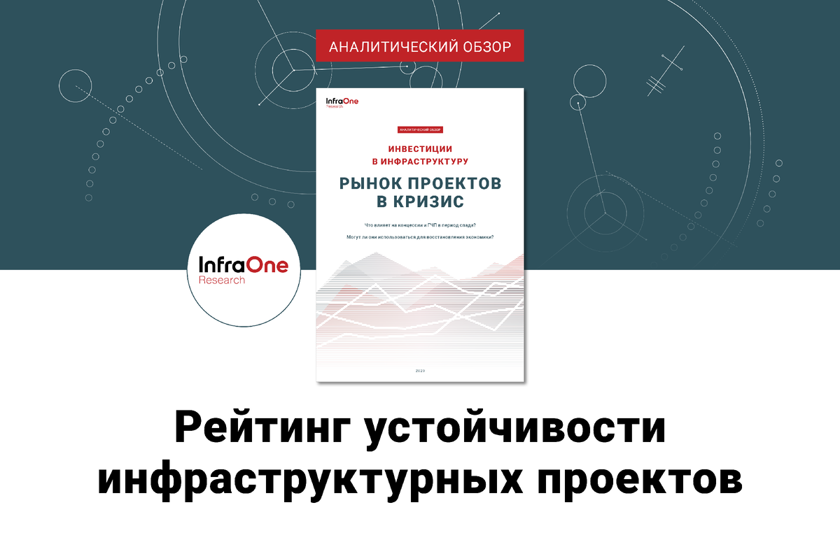 infraone.ru