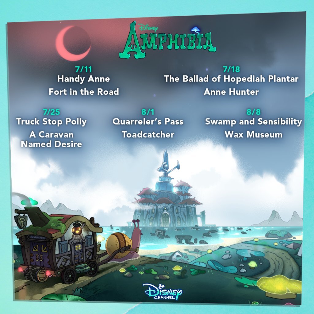 Названия и даты выхода пяти первых серий.