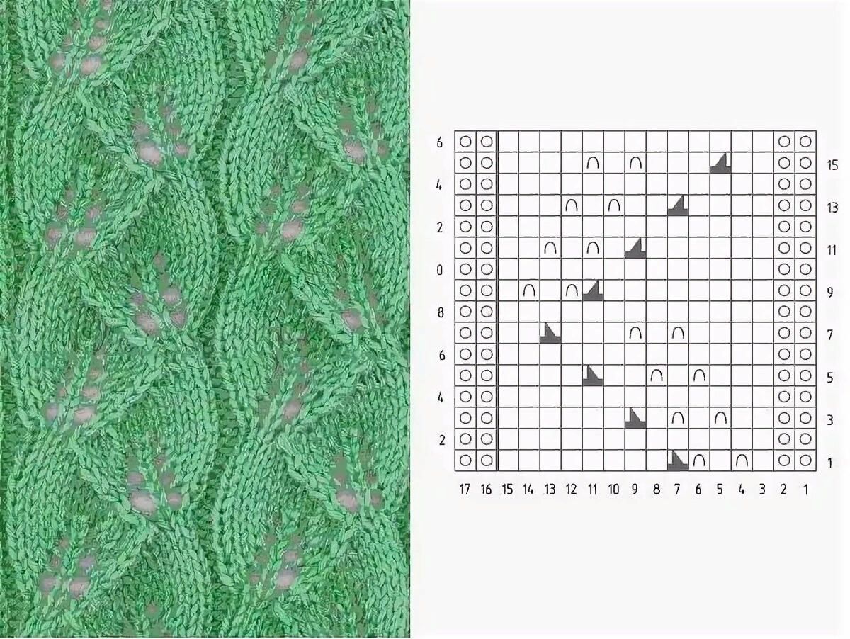 Коса с ажуром схема. Схема вязания листья спицами для начинающих. Вязание спицами ажурный узор листики схемы. Ажурные узоры спицами со схемами простые листья. Узоры спицами листики со схемами простые и красивые.
