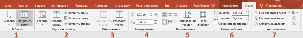 Дизайн таблицы в powerpoint