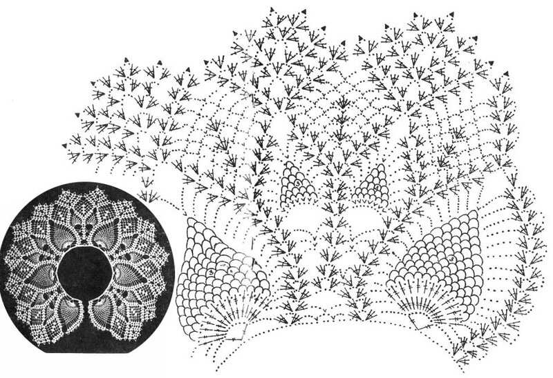Воротник ананасы крючком схема