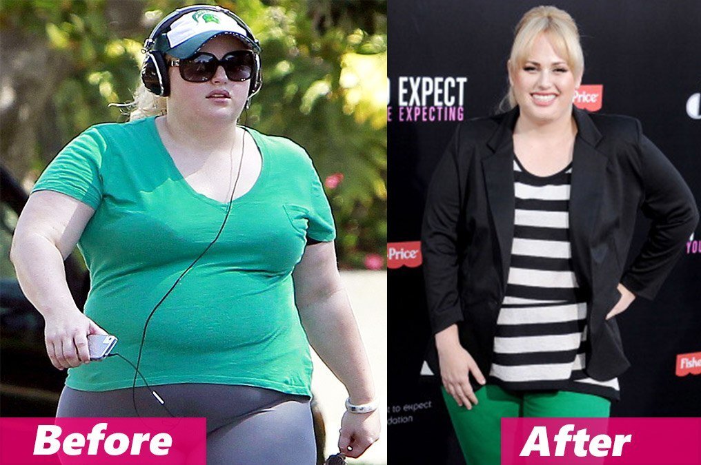 Rebel Wilson Meal Plan