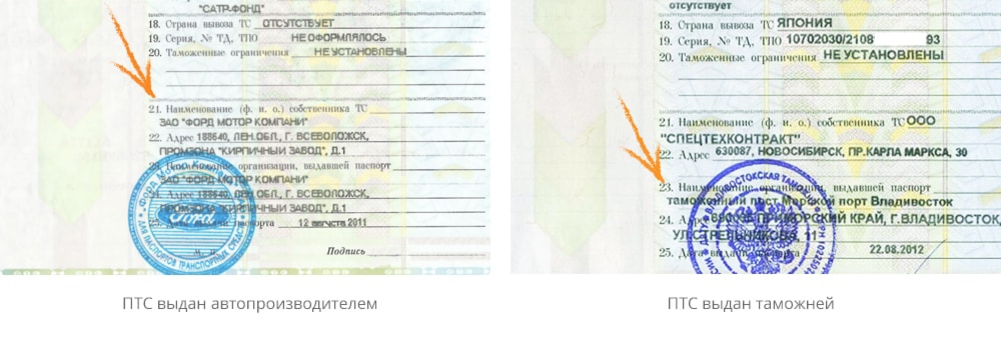 Производитель птс. Где пишется кем выдан ПТС.