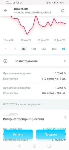 Рис. 1. Мобильное приложение «Открытие Брокер»