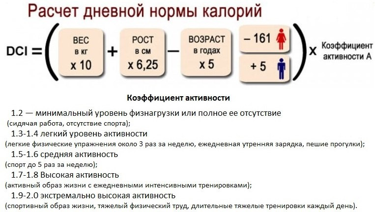 Каждый день или несколько раз в неделю? Сколько нужно заниматься сексом для здоровья