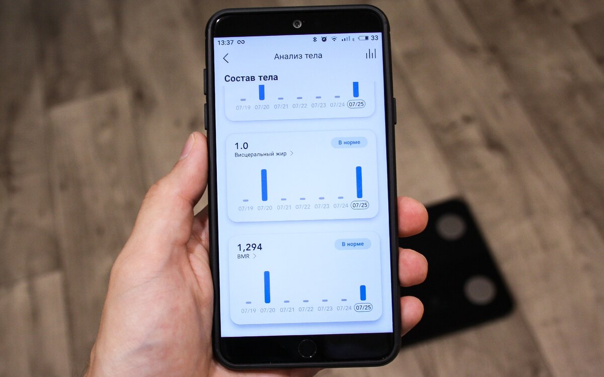 Обзор Noerden MINIMI. Умные весы с диагностикой 9 показателей | BREVITY —  гаджеты и технологии | Дзен