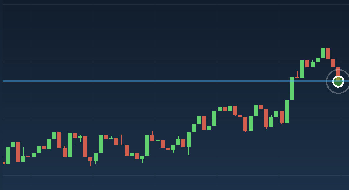 Платформа, на которой торговал.