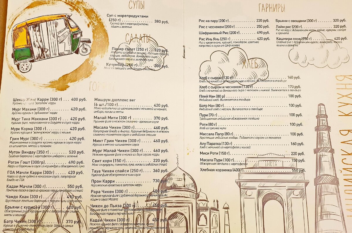 Меню. Нажмите на "+" для приближения, если читаете с компьютера