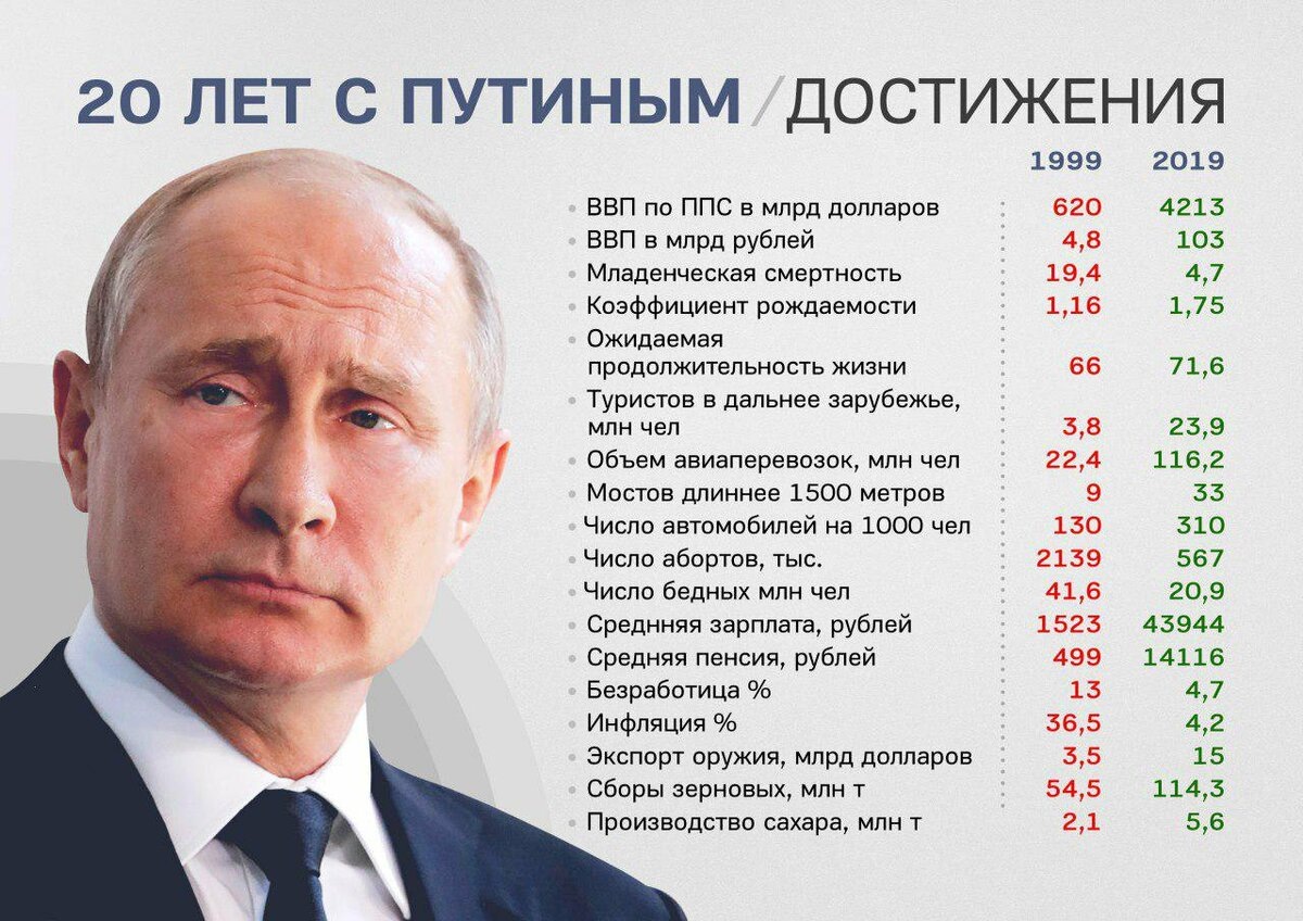 фото яндекс картинки
