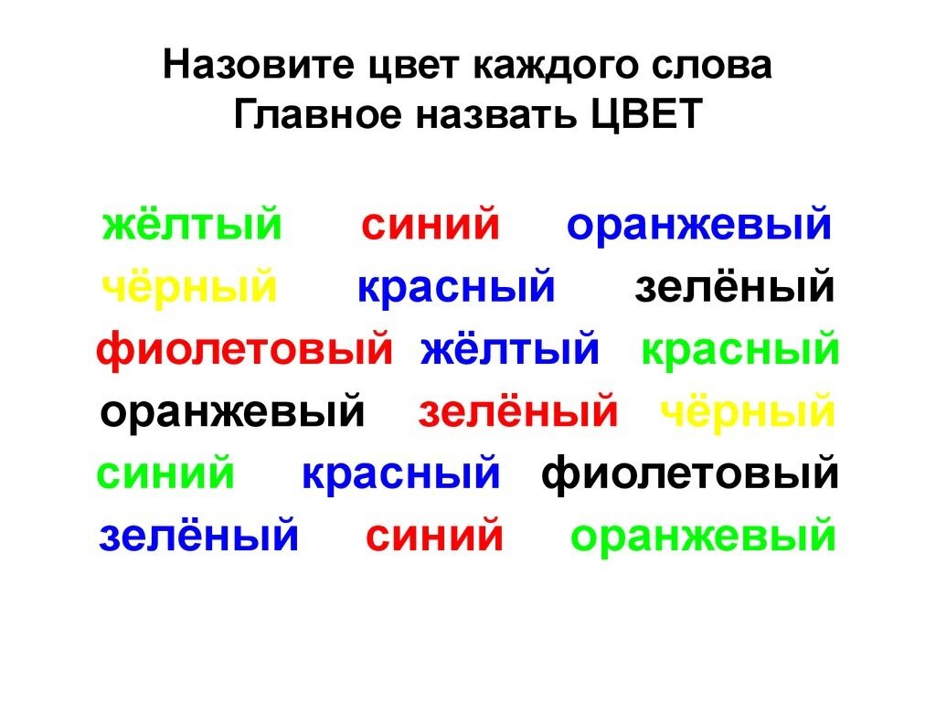 Источник https://en.ppt-online.org/667273