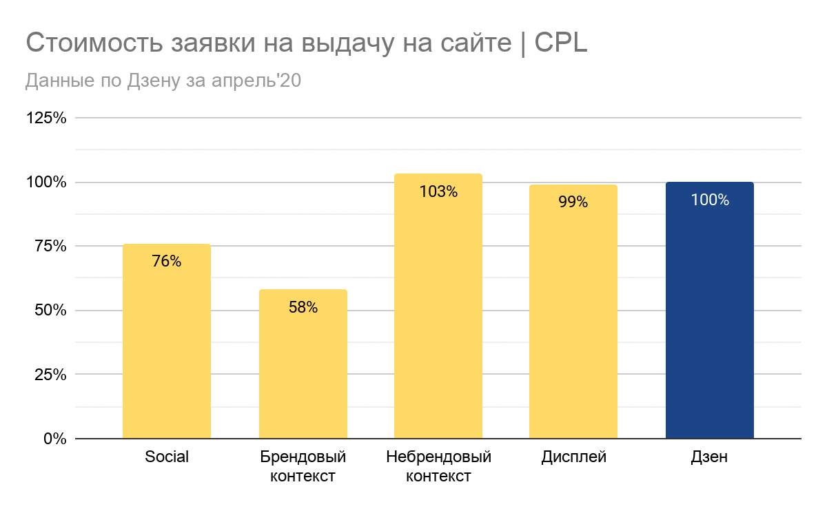 райффайзенбанк логотип. райффайзенбанк уходит 2023. отделение банка райффайзенбанк. райффайзенбанк. райффайзенбанк численность сотрудников.