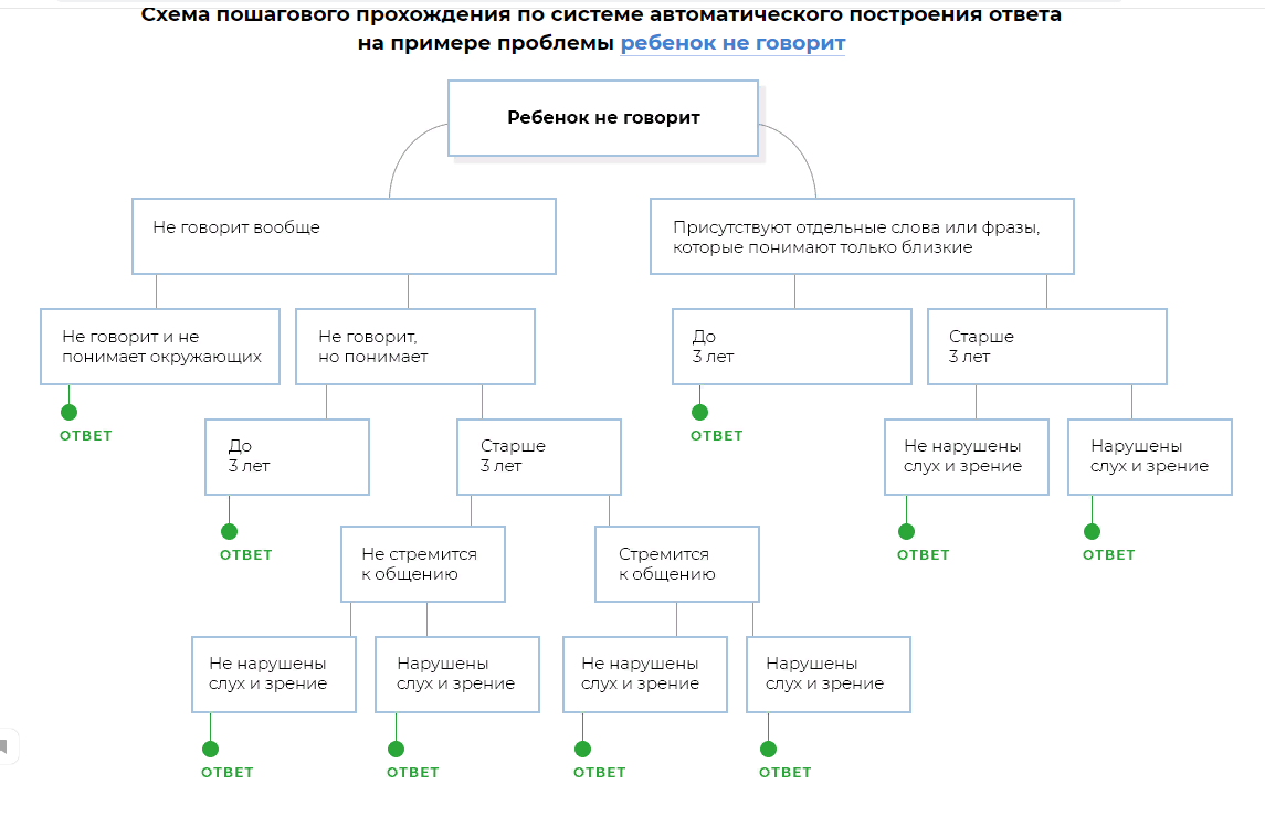 Фото ПК ОО Счастье жить