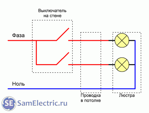 Ремонт люстр