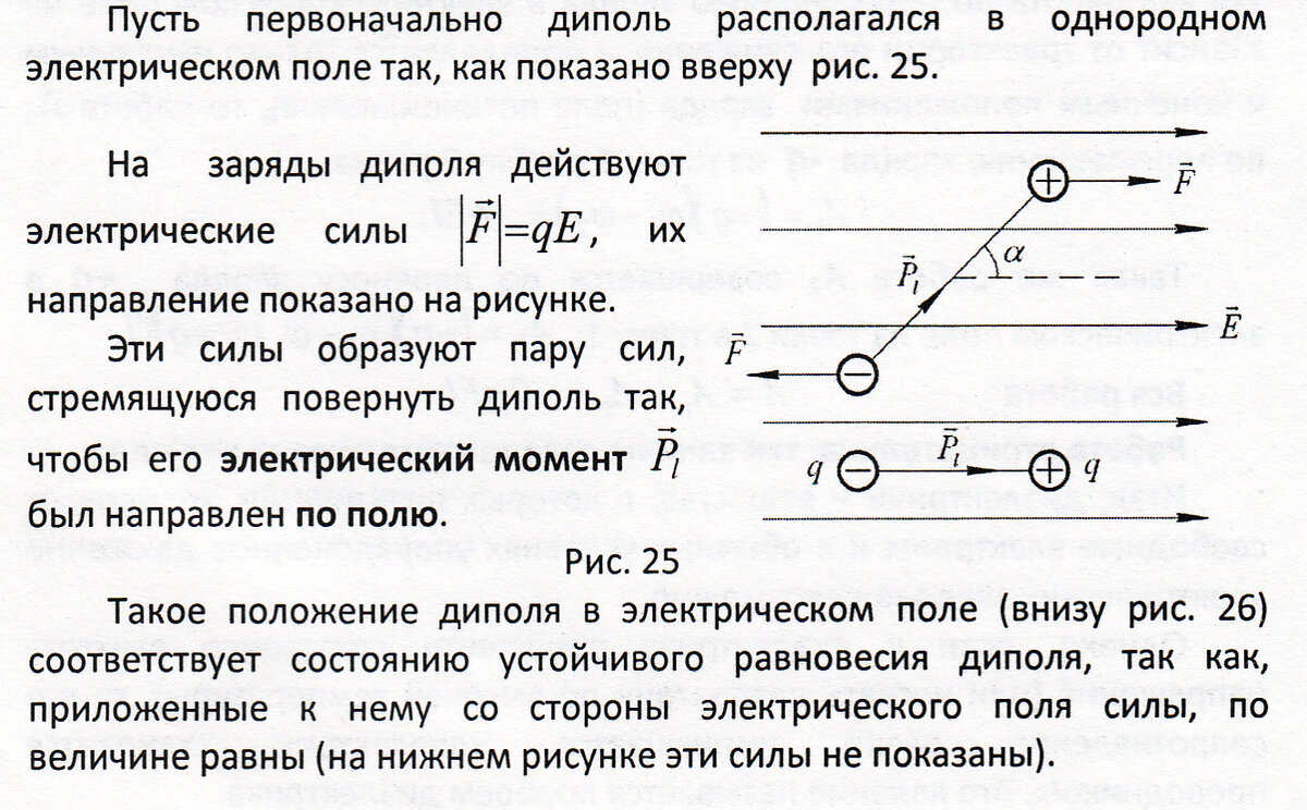 Занятие 51. Почему диэлектрик ослабляет внутри себя внешнее ...