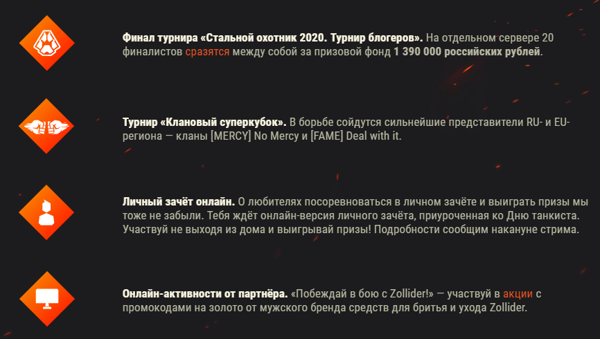 Информация взята из офф сайта World of Tanks!