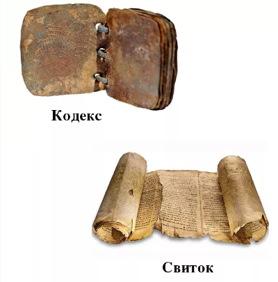 Кодекс и свиток