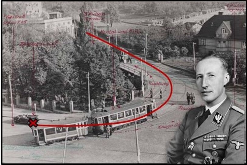 Схема движения автомобиля Гейдриха Р. во время проведения диверсии. Фото взято с ресурса Яндекс.Картинки 
