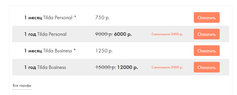 Тарифы с расширенными возможностями на Tilda.cc