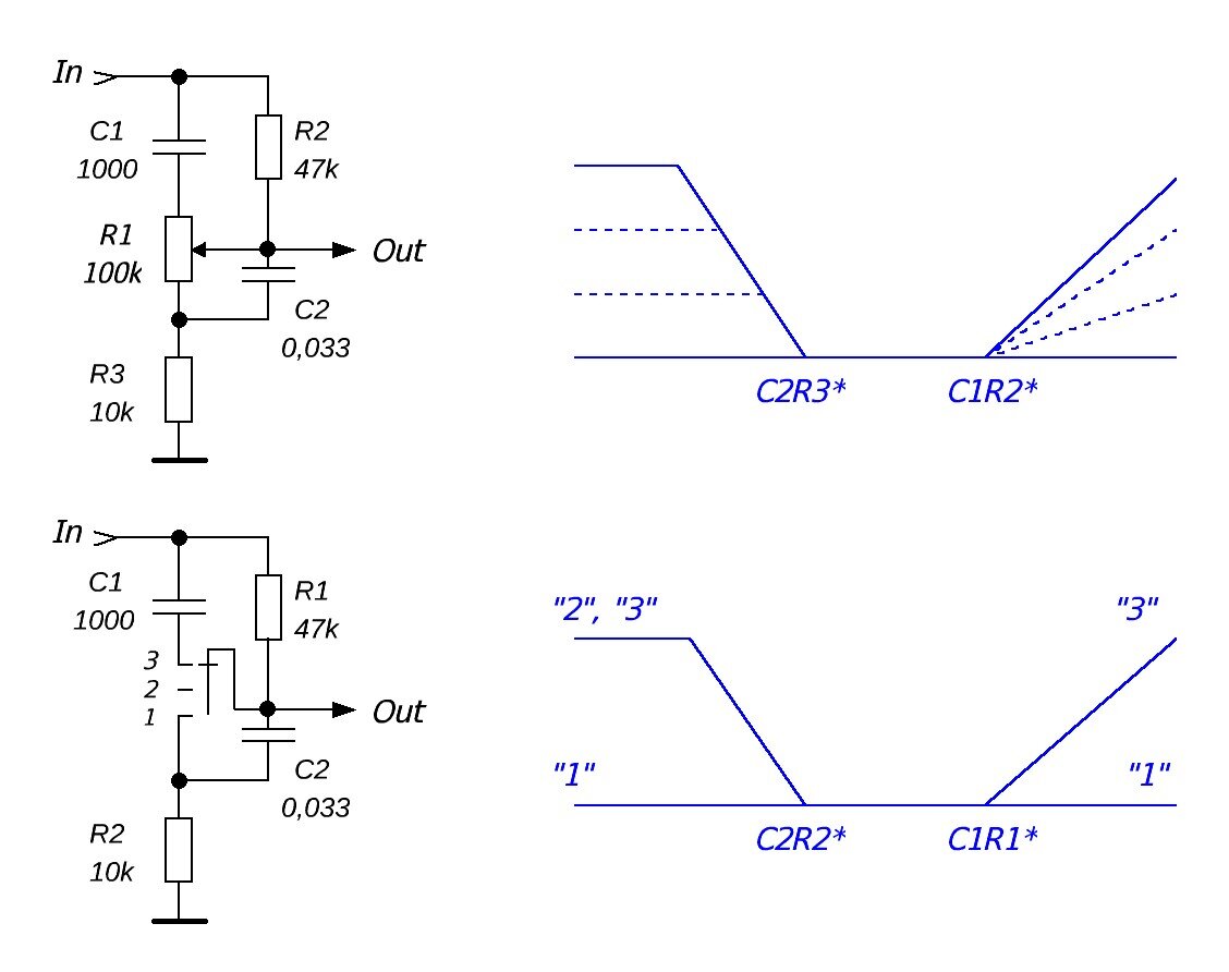 Схема 2: регулировка тембров НЧ и ВЧ одним регулятором