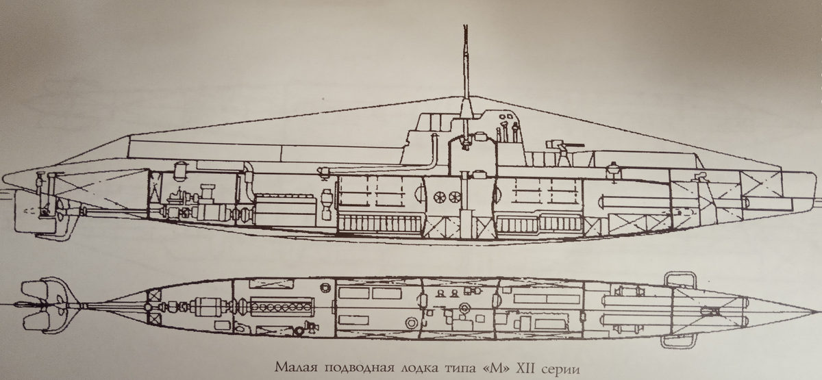 Малая подводная лодка 12 серии, из книги Э.А. Ковалева