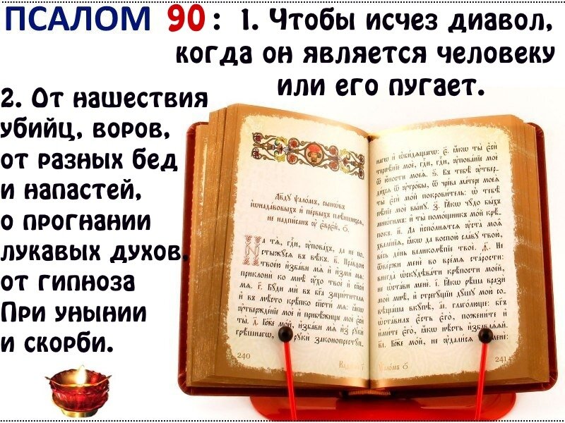 Псалом 90 на русском картинки