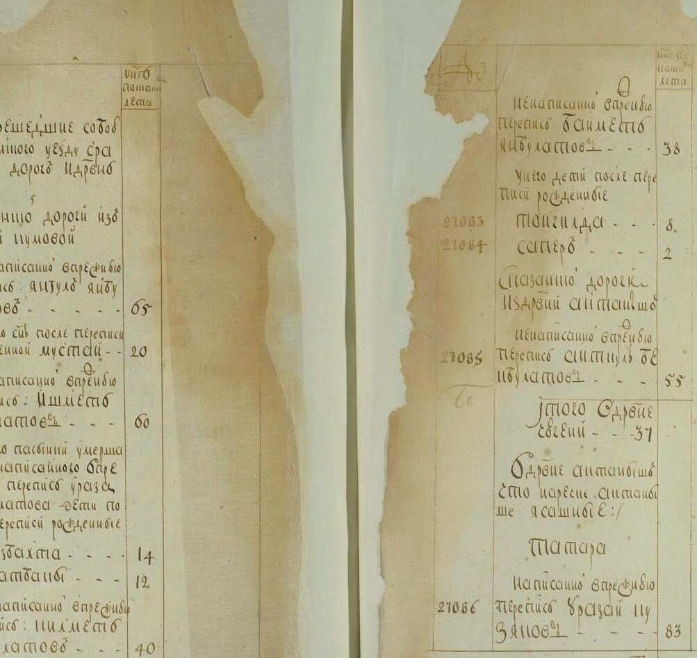 Фрагмент переписного листа 1747 г., где имеется запись и о деревне Актаныш.