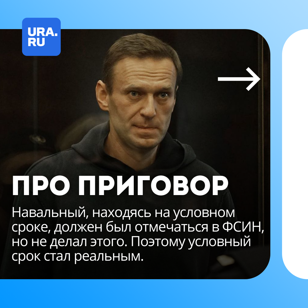 Почему посадили навального кратко и понятно. Навальный срок заключения. Навальный в тюрьме.