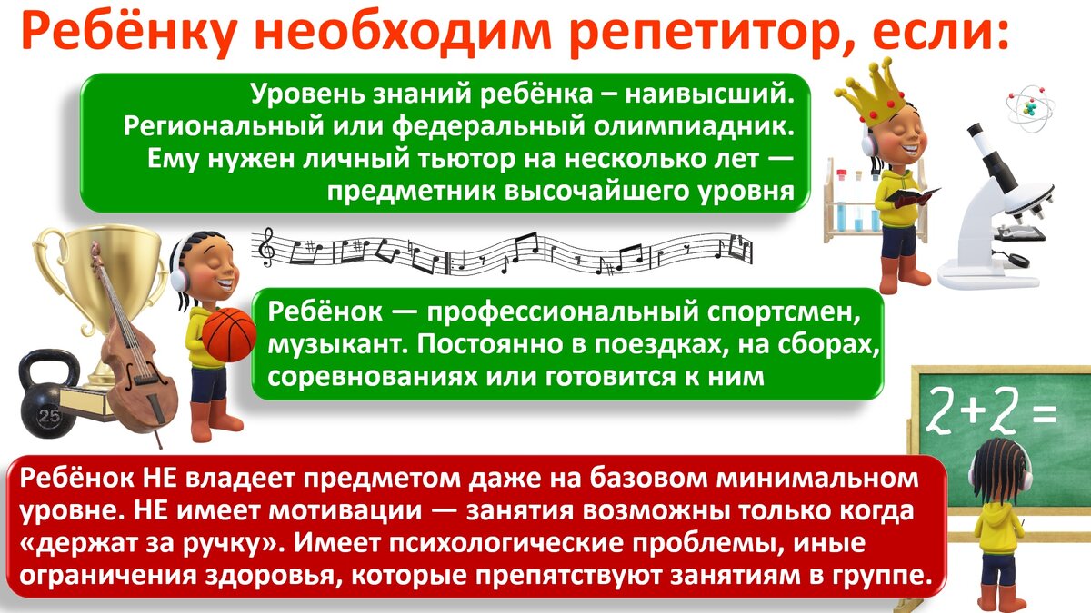 Трезвое понимание специфики подготовки у репетитора избавит от разочарований, потерянных денег и времени