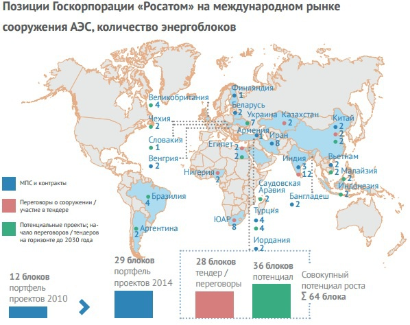 Карта аэс в мире