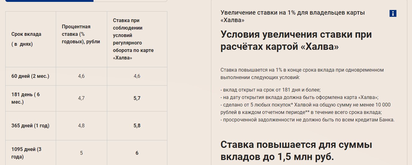 С 1марта банки активно повышают ставки по вкладам. Подводные камни и моя честная оценка 5 предложений3