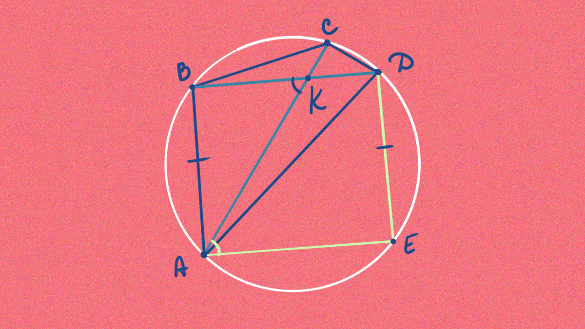 Радиус окружности описанной около четырёхугольника / Геометрия №25 ...