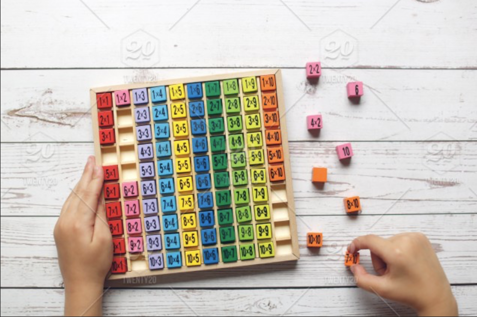 таблица умножения. закрепляем таблицу умножения. урок игра таблица умножения. урок игра таблица умножения. таблица умножения.